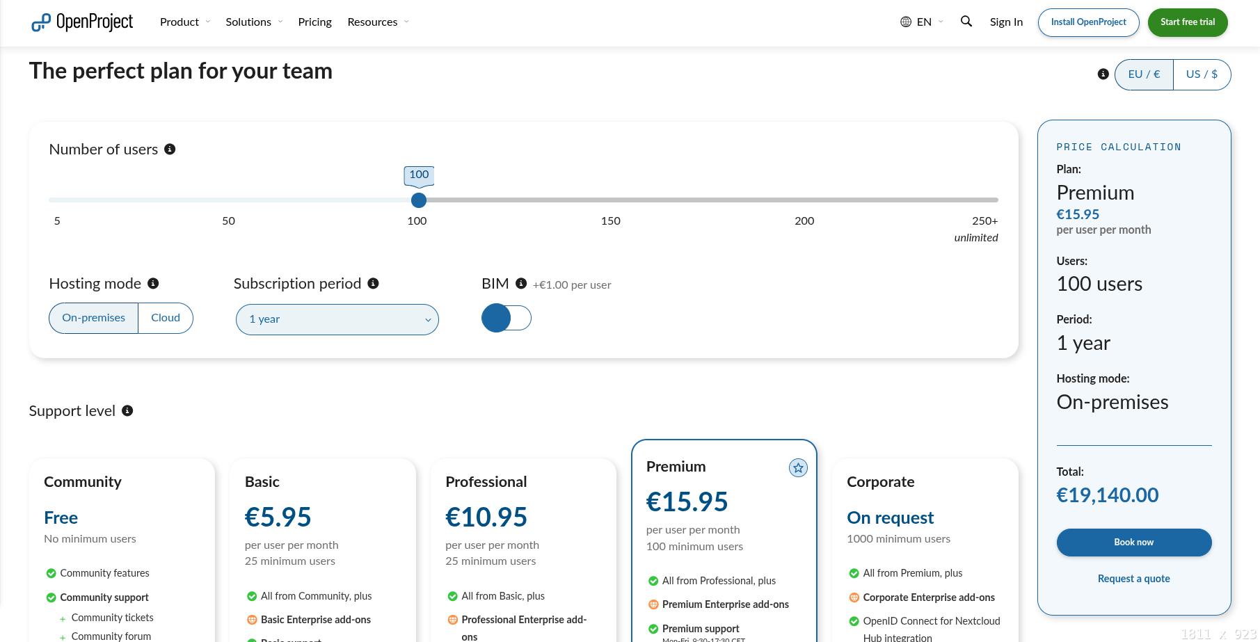 OpenProject Pricing - Premium plan £15.95 per user per month